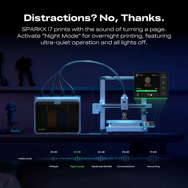 Creality SparkX i7 Color Combo 