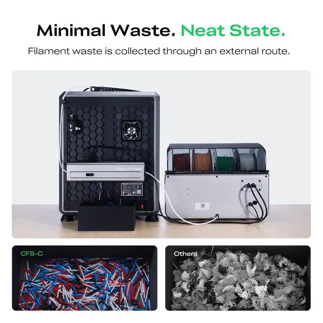 Creality CFS-C K1 Upgrade Set 