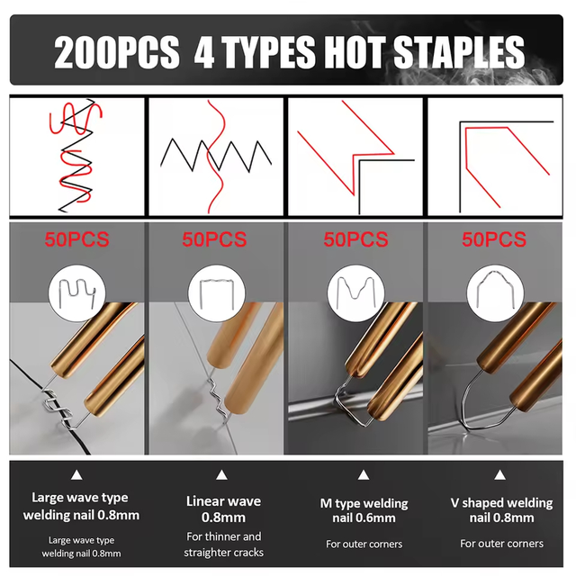 Wireless Plastic Welding Tool Oppladbart Plastsveiseapparat 