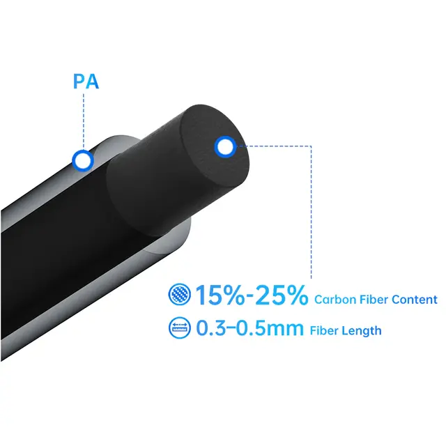 BIQU CarbonCore25 PA-CF Black 