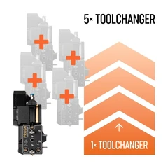 Original Prusa XL Tool Upgrade Single to Five
