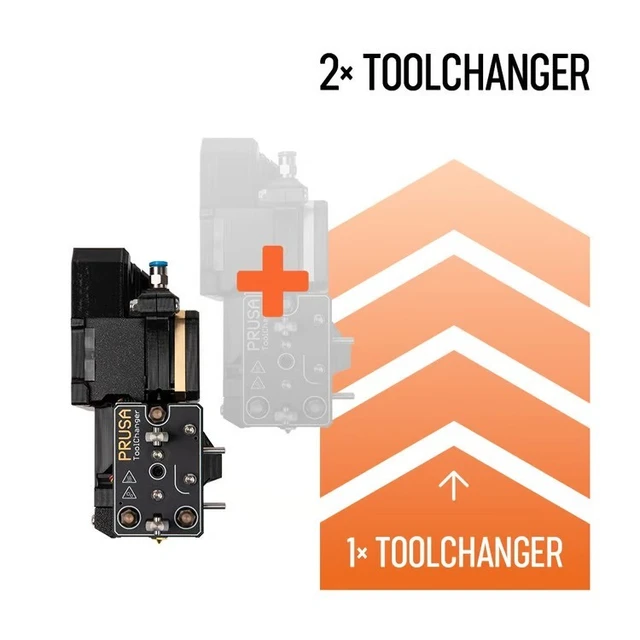 Original Prusa XL Tool Upgrade Single to Two 