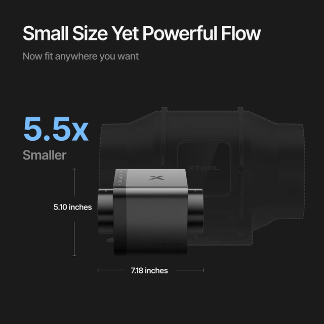 SafetyPro IF2 2.0 Hyper Flow Inline Fan 