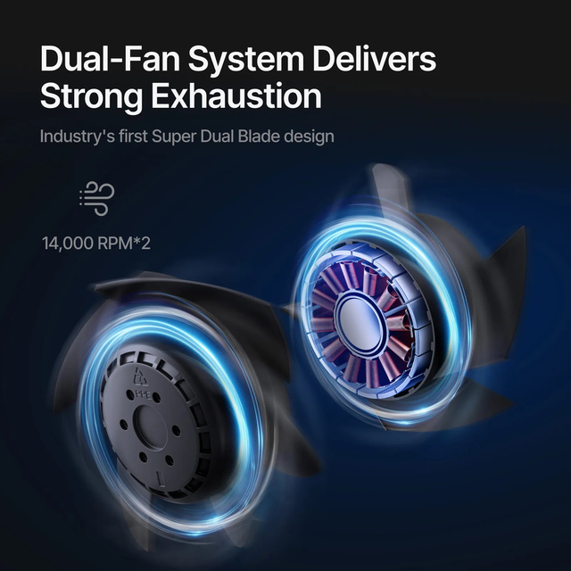 SafetyPro IF2 2.0 Hyper Flow Inline Fan 