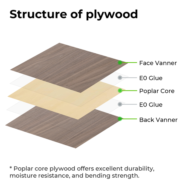 Xtool Plywood Sheets Trial Kit 305x305mm - 18pcs 
