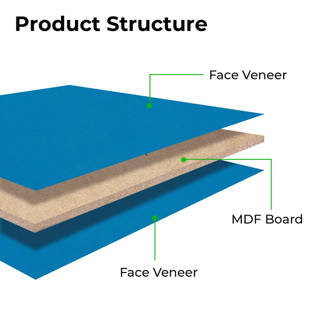 Xtool Multicolored MDF Board 305x305mm - 10pcs 