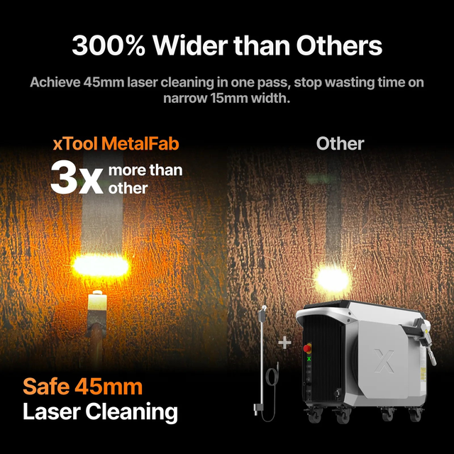 xTool MetalFab MaxClean 45mm Laser Cleaning Accessory 