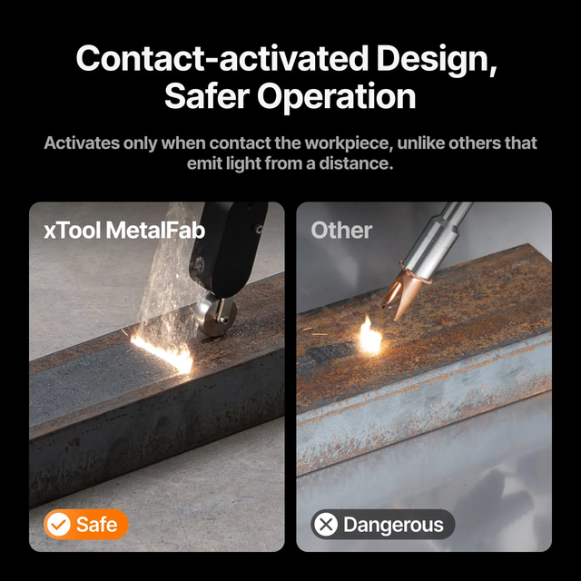 xTool MetalFab MaxClean 45mm Laser Cleaning Accessory 
