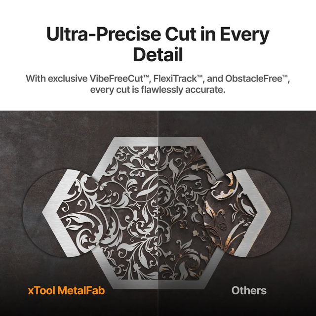 xTool MetalFab 1200w All-in-One Bundle 