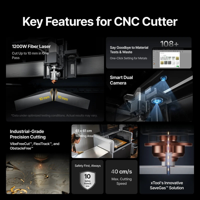 xTool MetalFab 1200w All-in-One Bundle 