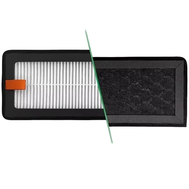 Premium HEPA + Activated Carbon Air Filt for P2S 