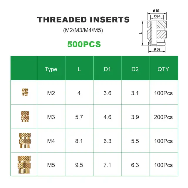 Mintion Threaded Heat Insert Kit 500pcs 
