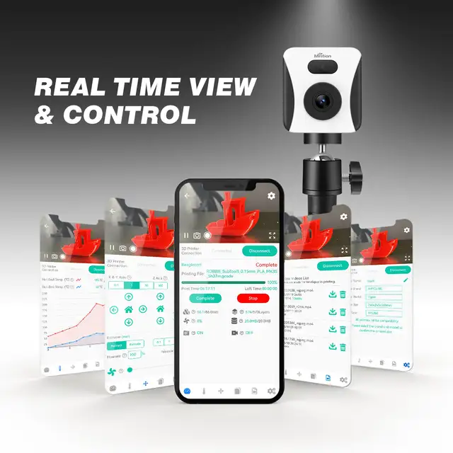 Mintion Beagle V3 Printer Camera 