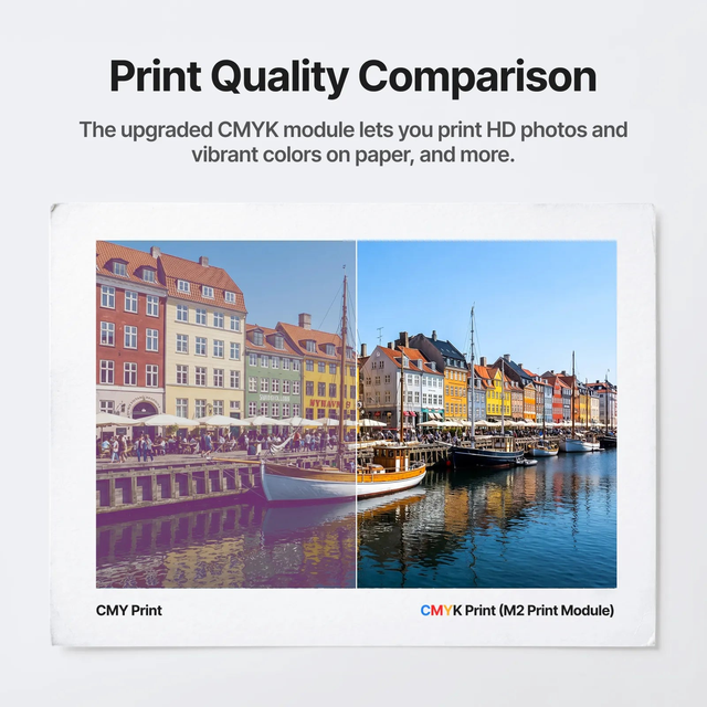 Xtool M2 CMYK Inkjet Module 