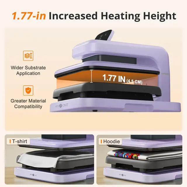 HTVRONT Auto Heat Press 2-Digit White 