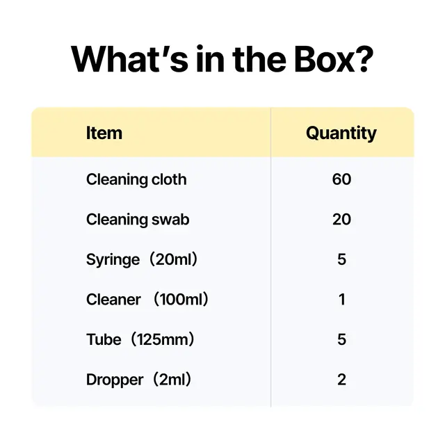 xTool Apparel Printer Cleaning Kit 