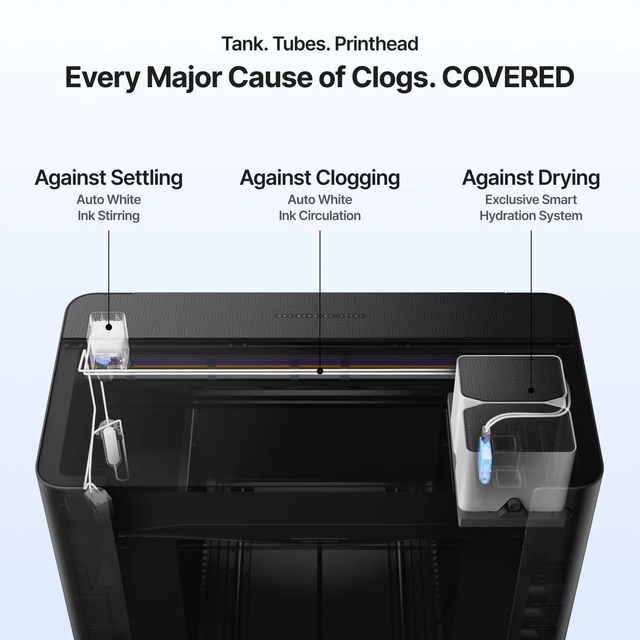 xTool O1 Omni Printer - Single UV 