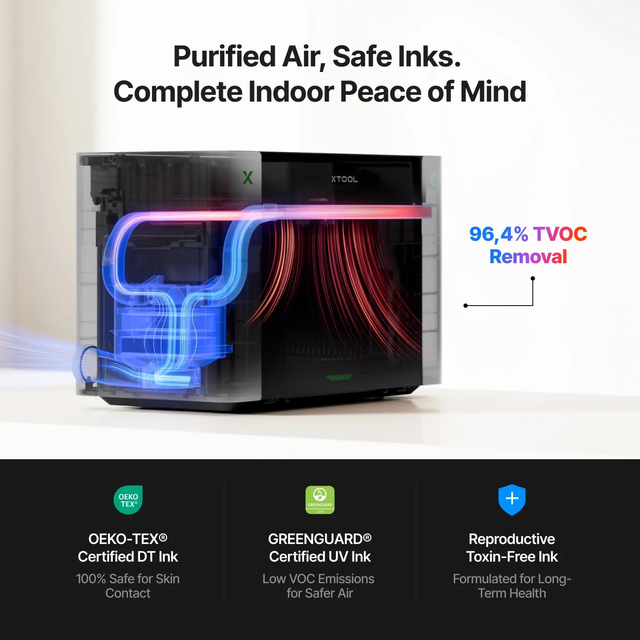 xTool O1 Omni Printer - Single UV 