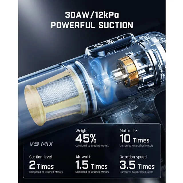 Fanttik Slim V9 Vacuum Cleaner Mix Car Vacuum RobustClean 