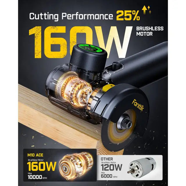 Fanttik M10 ACE Cordless Angle Grinder 