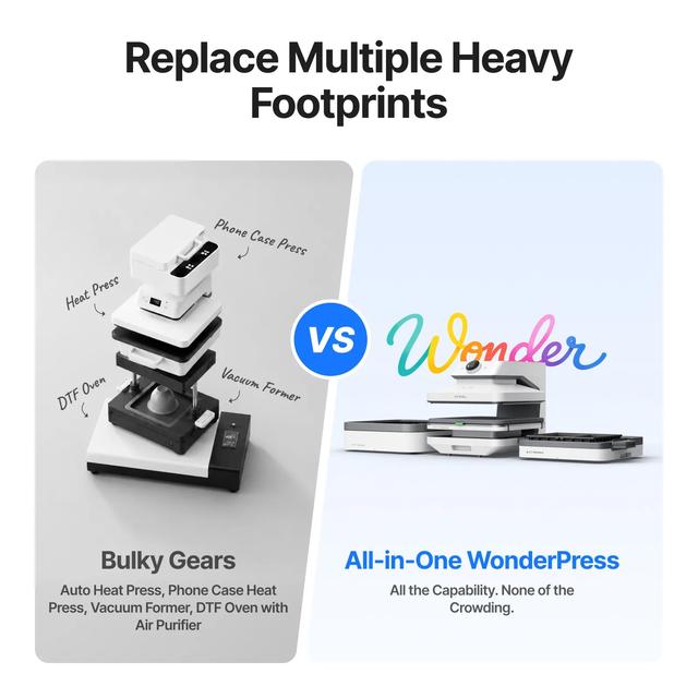 xTool WonderPress All-In-One Bundle 