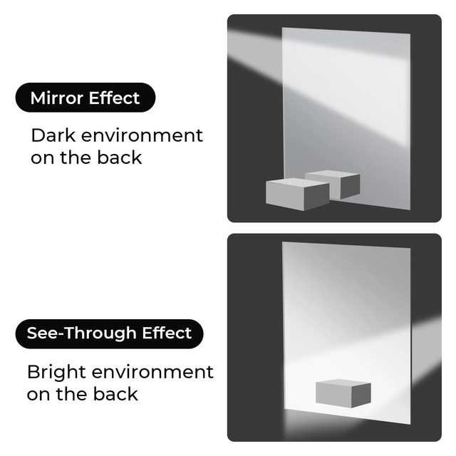 Xtool See-Through Mirror Acrylic Sheet 3pcs - 300x300mm 