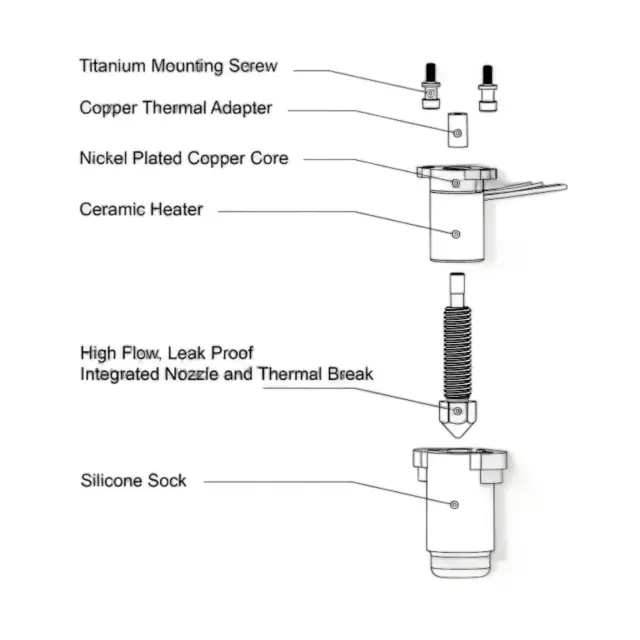 Micro Swiss FlowTech Hotend for Creality Ender-3 V3 KE 