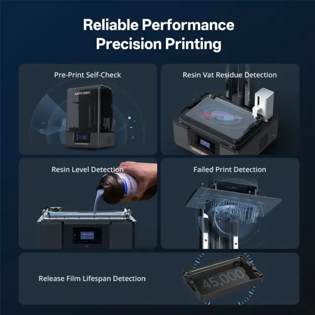 Anycubic Photon Mono M7 Max 7K , 14.7L Ultrastort printvolum 