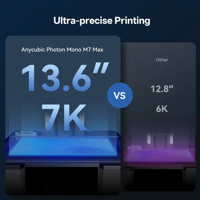 Anycubic Photon Mono M7 Max 7K , 14.7L Ultrastort printvolum 