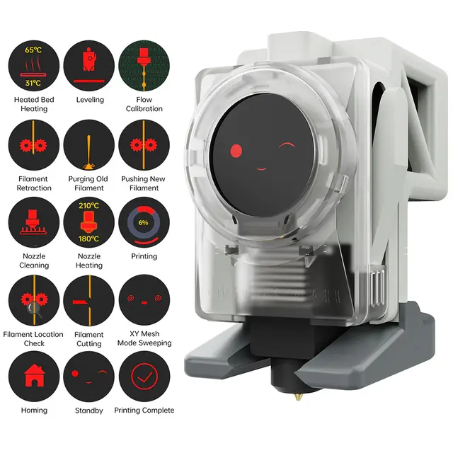 BIQU Panda Knomi - for Bambu Lab A1 Case Only 