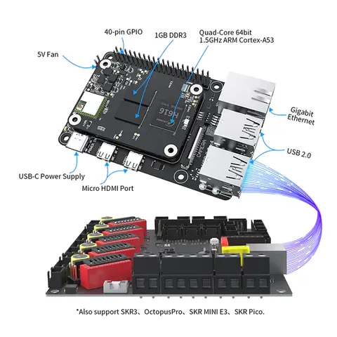 Biqu PI4B Adapter V1.0 for CM4 / CB1 