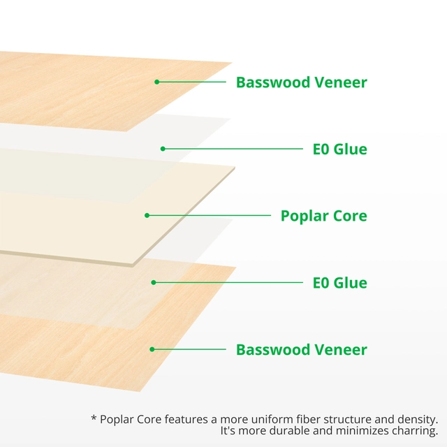 Bambu Lab Basswood Plywood - 6pcs 3mm 