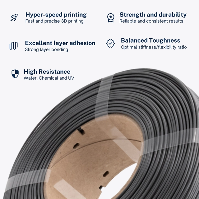 Azurefilm Super Pack PETG (10 ruller) Black & White, Hyper Speed 