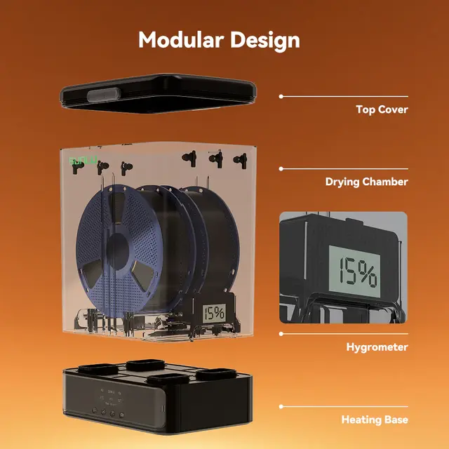 Sunlu FilaDryer SP2 Heater Set 