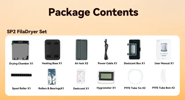 Sunlu FilaDryer SP2 Heater Set 