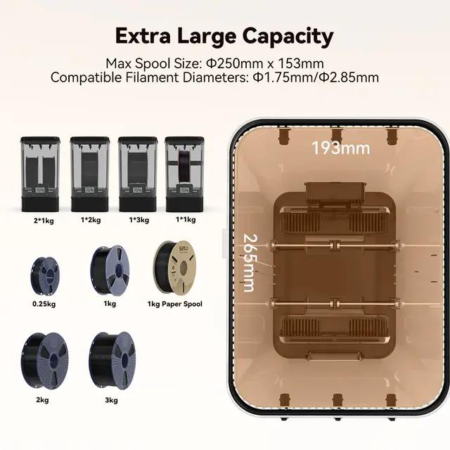 Sunlu FilaDryer SP2 Box Bundle 
