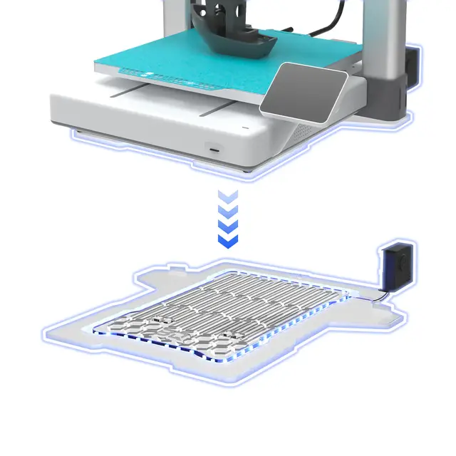 Biqu Panda Aura for A1 