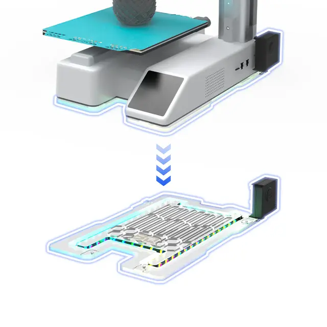 Biqu Panda Aura for A1 Mini 