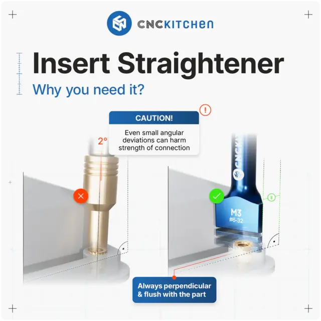 CNCKitchen Insert Straightener SET M2 - M10 