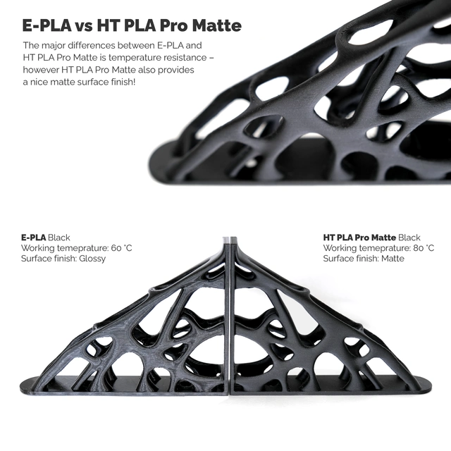 add:north HT-PLA Pro Matte Black 