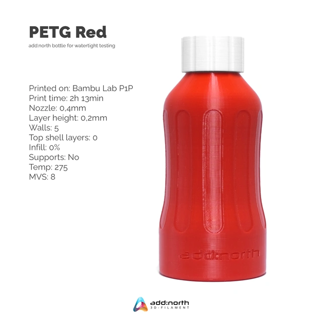 add:north PETG Red 
