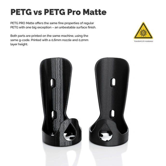 add:north PETG Pro Matte Black 