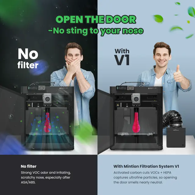 Mintion 3D Printer Filtration System V1 