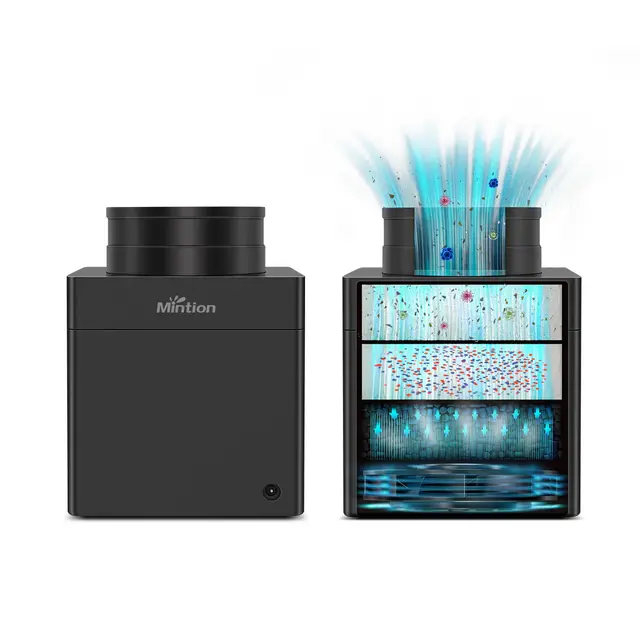 Mintion 3D Printer Filtration System V1 