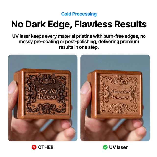 xTool F2 Ultra UV Laser Inkl Inner Engraving Pack 