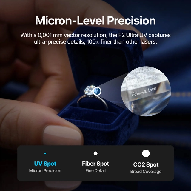 xTool F2 Ultra UV Laser Inkl Inner Engraving Pack 