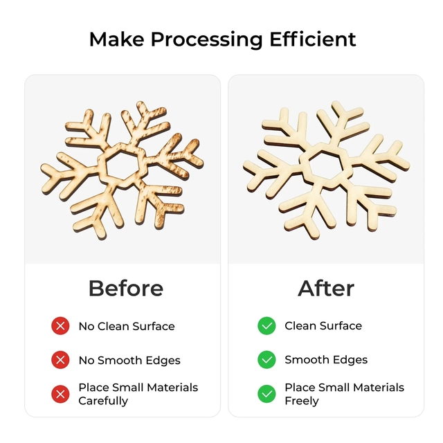 xTool P2 Honeycomb Panel 2.0 