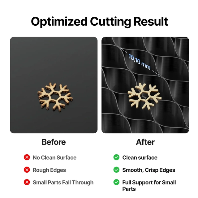 xTool P3 Honeycomb Panel 