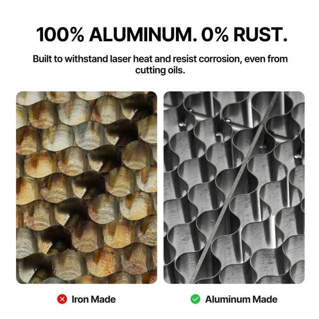 xTool P3 Honeycomb Panel 