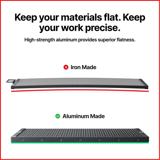 xTool P3 Honeycomb Panel 